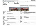     Ducati Multistrada1100DS 2006  1